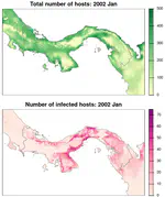 Host-pathogen dynamics